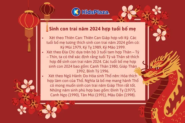 alt text: Bảng tra cứu tuổi hợp sinh con