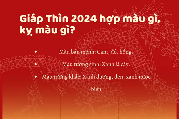 alt text: Hình ảnh minh họa màu sắc hợp mệnh Hỏa