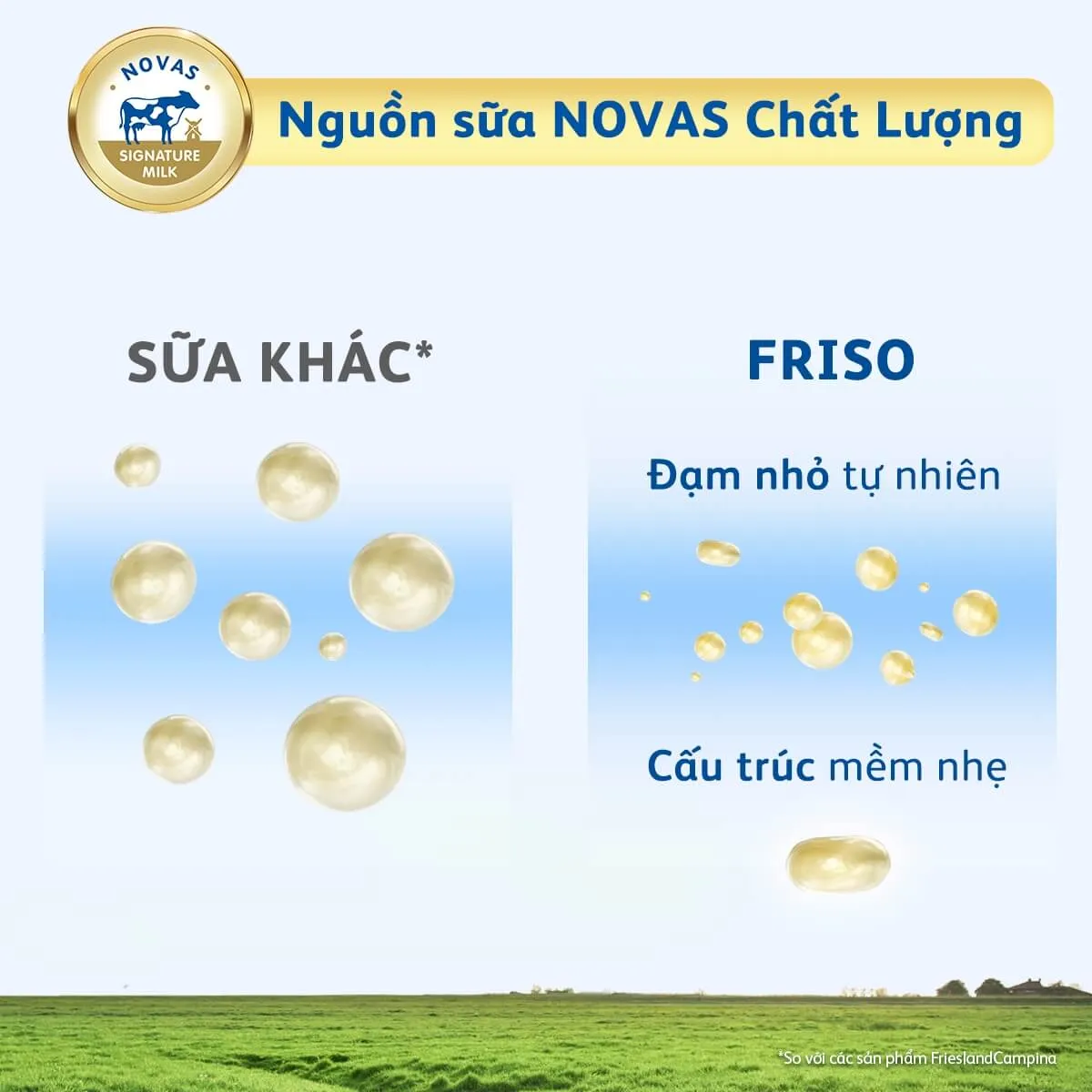 alt text: Hình ảnh sữa Friso Gold Pro