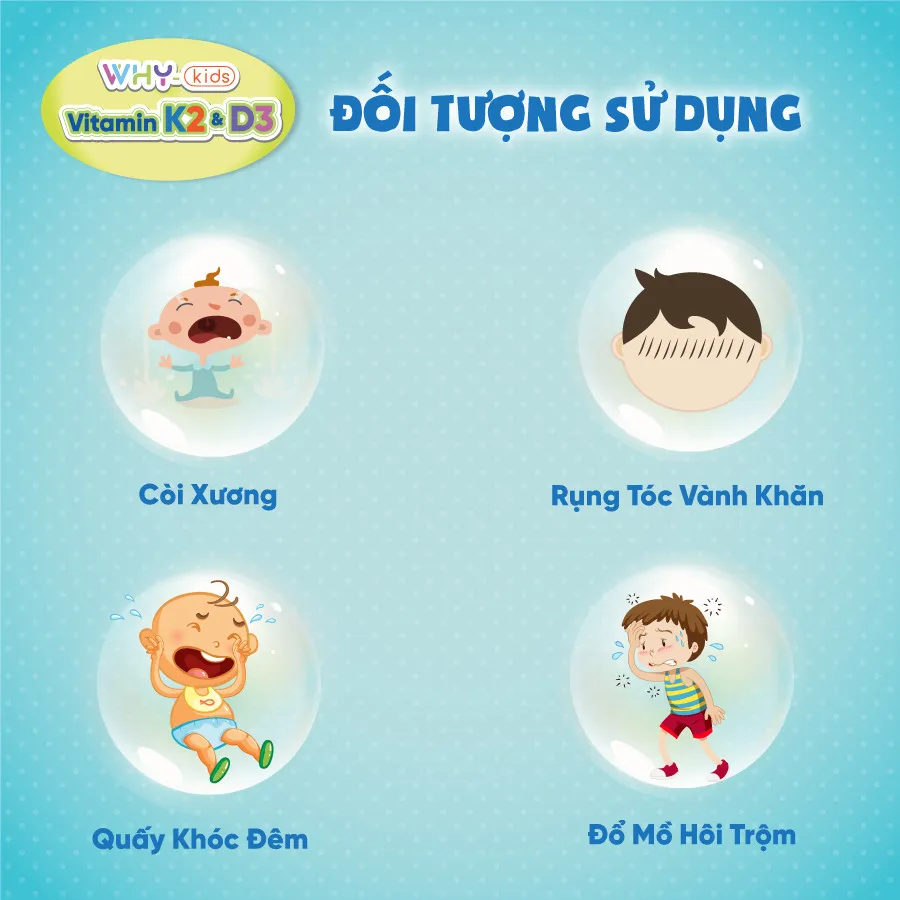 alt text: Hình ảnh trẻ em sử dụng sản phẩm Whykids D3K2 dạng xịt