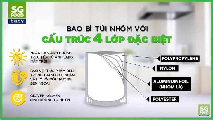 Bao bì cháo tươi Sài Gòn Food