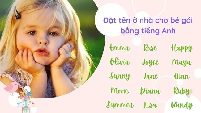 Bé gái với tên tiếng Anh