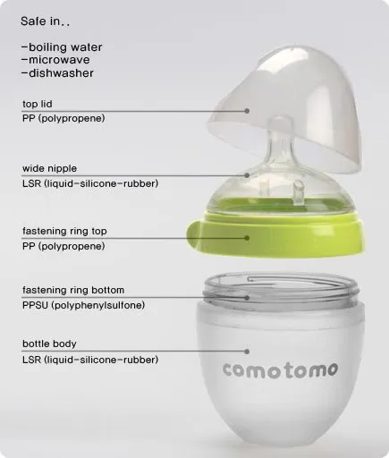 Bình sữa Comotomo màu hồng