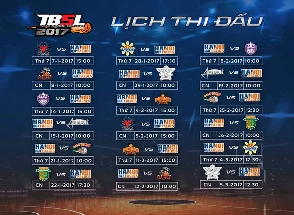 Lịch thi đấu của đội Hanoi Buffaloes trong khuôn khổ giải Thailand Basketball Super League 2017