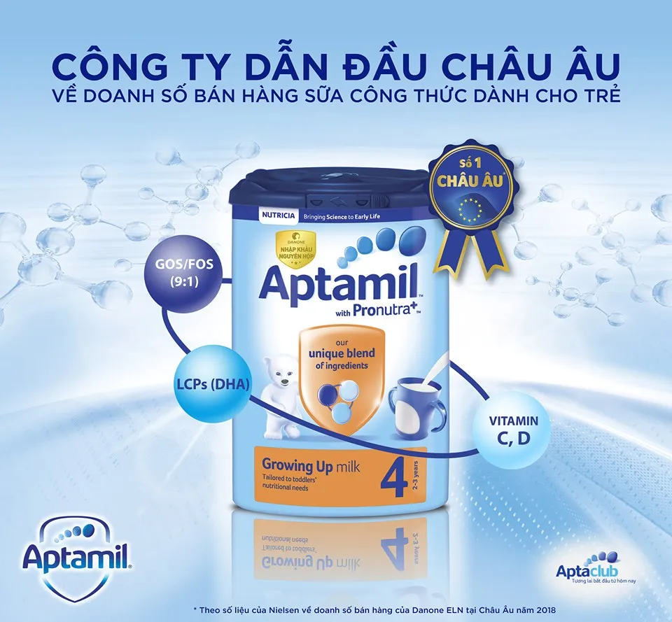 Mô tả sản phẩm sữa Aptamil