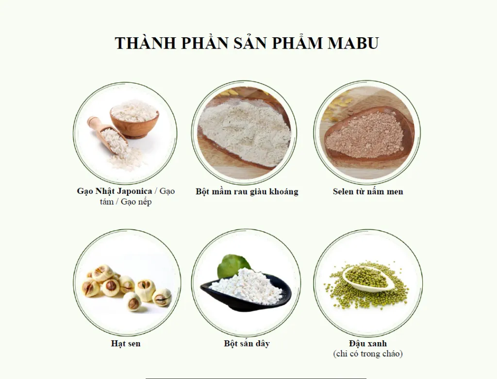 Thành phần dinh dưỡng trong bột ăn dặm Mabu