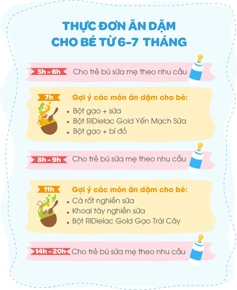 Thực đơn ăn dặm cho bé 6-7 tháng tuổi